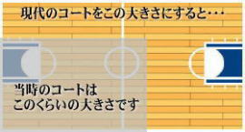 �R�[�g�̑傫���̔�r